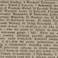 Czerniaków i Siekierki aresztowane, 1844