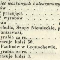 Przemysł świecowy, 1850