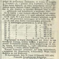 Księztwo Łowickie sprzedaje, 1871