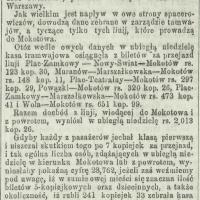 Punkt zborny, 1889