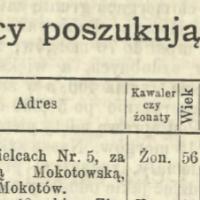 Ogrodnik szuka posady, 1893