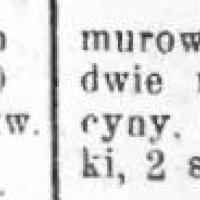 Licytacja Wójtówki, 1906