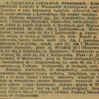 Schroniska folwarczne, 1915