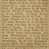 Lokale werbunkowe, 1915