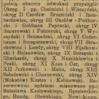 Sądy pokoju, 1915