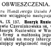 Wyłączność majątku, 1921