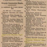Spis pijaków, 1922
