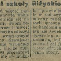Mężczyźni 200 procentowi, 1927