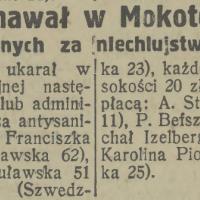 Kar nawał, 1927