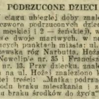 Podrzucone, 1928