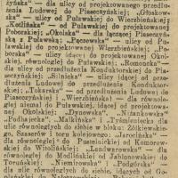 Nazwy nowych ulic, 1929