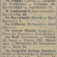Gdzie po tytoń? 1931