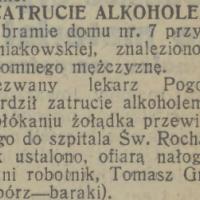 Zatrucie alkoholem, 1931