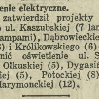 Oświetlenie elektryczne, 1931