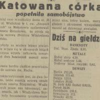 Katowana córka Katowana córka, 1932