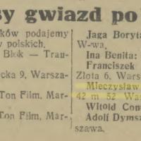 Adresy gwiazd Adresy gwiazd, 1933