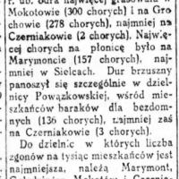 Choroby grasują, 1934