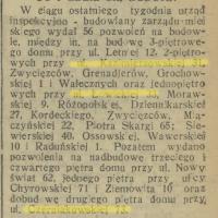 Buduje się. 1934