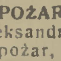 Pożar na Słonecznej, 1935