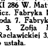 Fabryka kas ogniotrwałych, 1935
