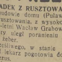 Upadek z rusztowania Upadek z rusztowania, 1935