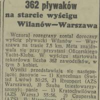 Wyścig pływacki, 1938