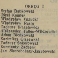 Wybory 1938