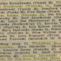 Paskarze, 1939