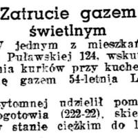 Zatrucie gazem, 1943