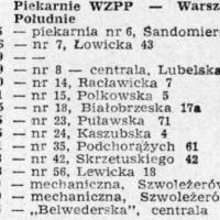 Piekarnie WZPP, 1966