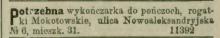 Wykończarka do pończoch, 1895