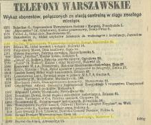 Telefon do Straży, 1899