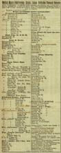 Smalec po funcie na kupon, 1919
