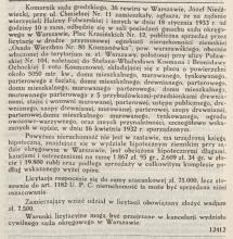 Licytacja na żądanie, 1932