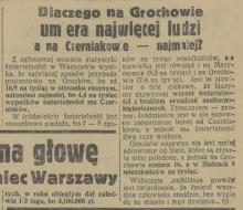 Czerniaków najzdrowszy, 1936