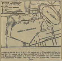 Plan zawodów, 1936