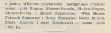 Przyłączenie, 1939