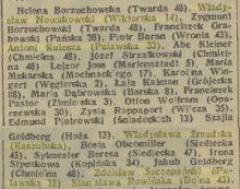 Paskarze, 1939