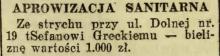 Kradzież bielizny, 1926