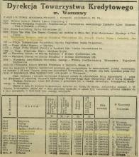 Licytacja Fruzińskiego, 1933