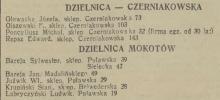 Mistrzowie cechowi polecają, 1933